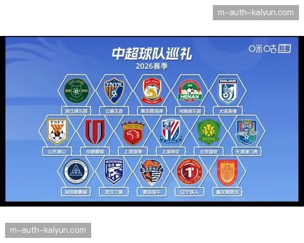 2026赛季津门虎三场零进球：跨赛季多轮不胜创尴尬纪录